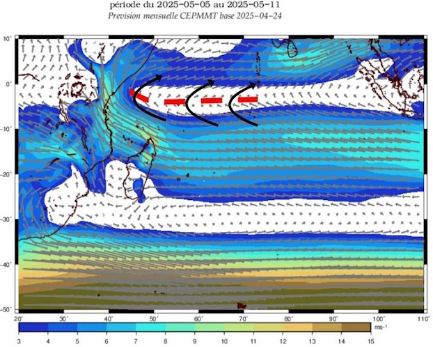 Configuration de bassin - vents vers 1500m d'altitude - en semaine 3